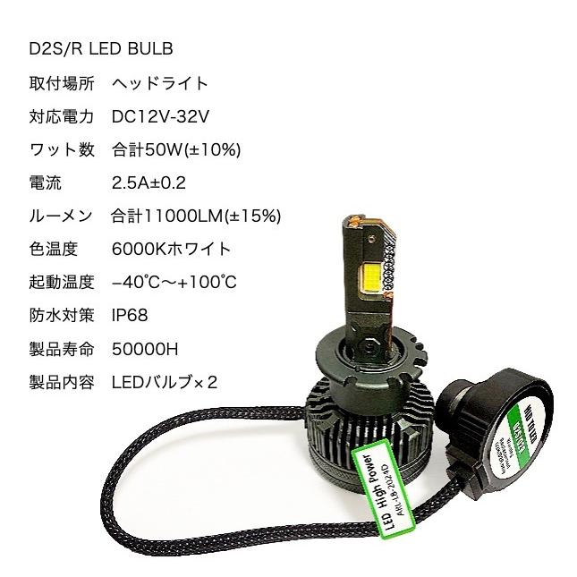 グランドプロフィア D2S D2R形状対応 LED ヘッドライト バルブ 大型トラック/中型トラック DC12-32V |  | 07