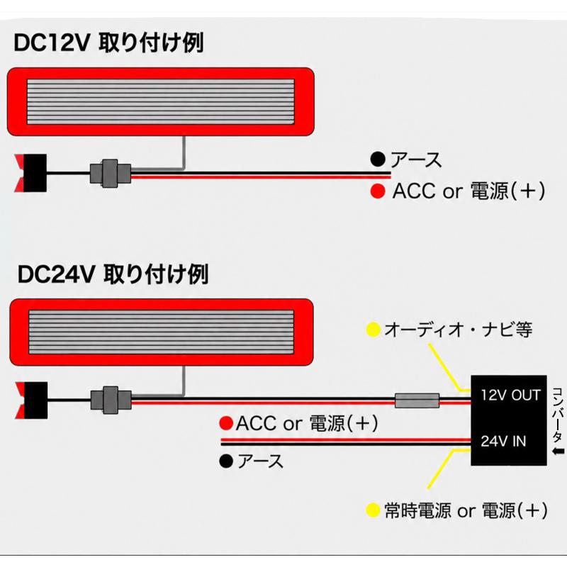 回転灯 パトランプ ロングサイズ LED赤色点灯 車載用 警告灯 緊急