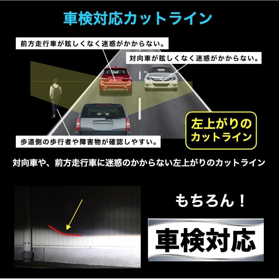 ヴェルファイア ヘッドライト HID仕様車用 LED 適合型式ANH,GGH2##(20系) 適合年式H20.06〜H26.12 DC12V-28V対応 安心の車検対応 長期一年保証付き LED BULB |  | 03