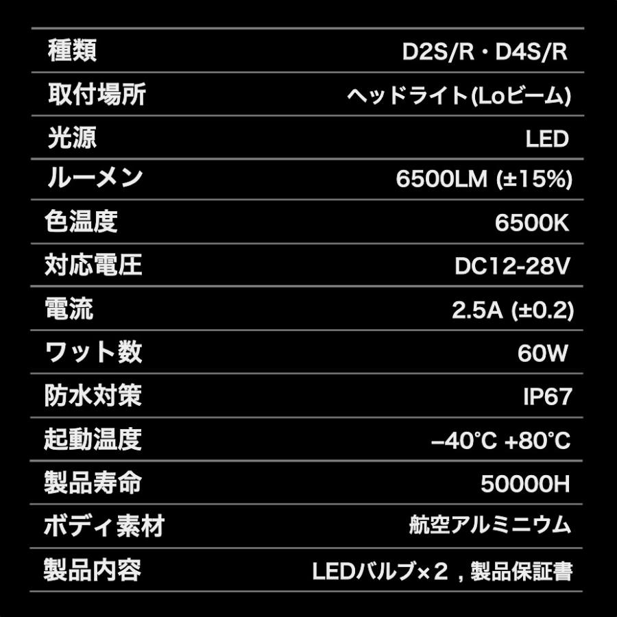 グランドプロフィア ヘッドライトHID D2S/R LEDバルブ 日野プロフィア 大型トラック/中型トラック 純正HID球と交換するだけでLED化 DC12V-28V 車検対応 一年保証 |  | 07