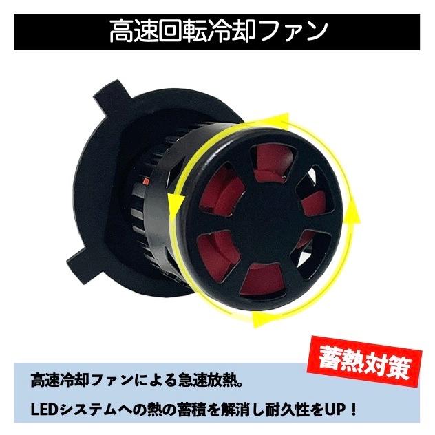 デュトロ H4 LED ヘッドライト 大型・中型トラック対応 Hi/Lo切替式