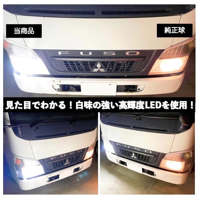 デュトロ H4 LED ヘッドライト 大型・中型トラック対応 Hi/Lo切替式 DC12-60V ハイパワー6000K StrongFour Bulb 高速ファン 光軸調整 HFカスタムLEDチップ搭載｜highfive2｜08