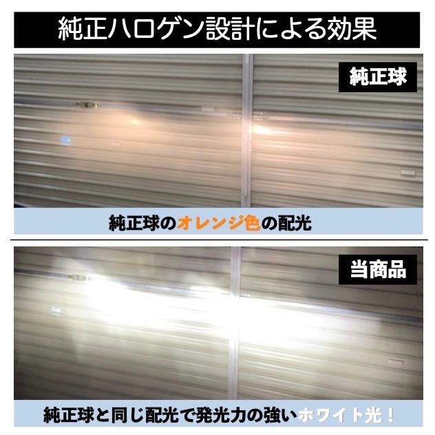 エルフ H4 LED ヘッドライト 大型・中型トラック対応 Hi/Lo切替式 DC12-60V いすゞ 6000K StrongFour Bulb 高速ファン 光軸調整 HFカスタムLEDチップ搭載 |  | 06