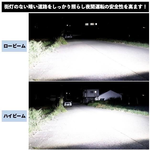 H4 LED ヘッドライト 大型・中型トラック対応 Hi/Lo切替式 DC12-60V StrongFour Bulb 6000K ホワイト発光 高速ファン 光軸調整 HFカスタムLEDチップ搭載 |  | 08