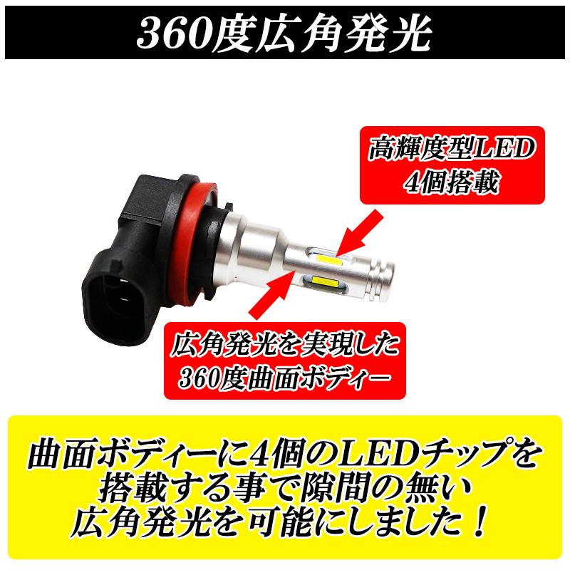 アルファード 20系 30系 前期 後期 LED フォグランプ H8 H11 H16 イエロー 黄色 車検対応 12V-24V 80W ステルスカスタム対応 汎用 左右セット｜highfive2｜03