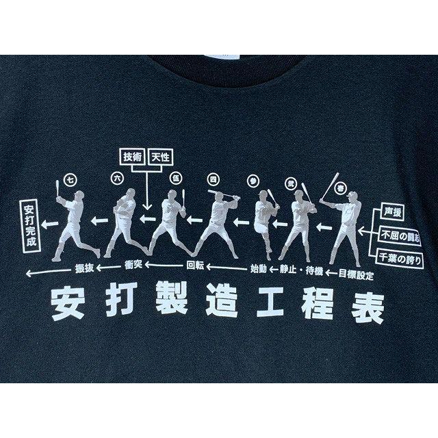 プロ野球 NPB 千葉ロッテマリーンズ 安打製造所 福浦和也 Tシャツ 安打