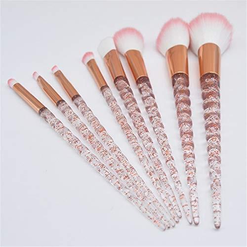 化粧用品 製品説明