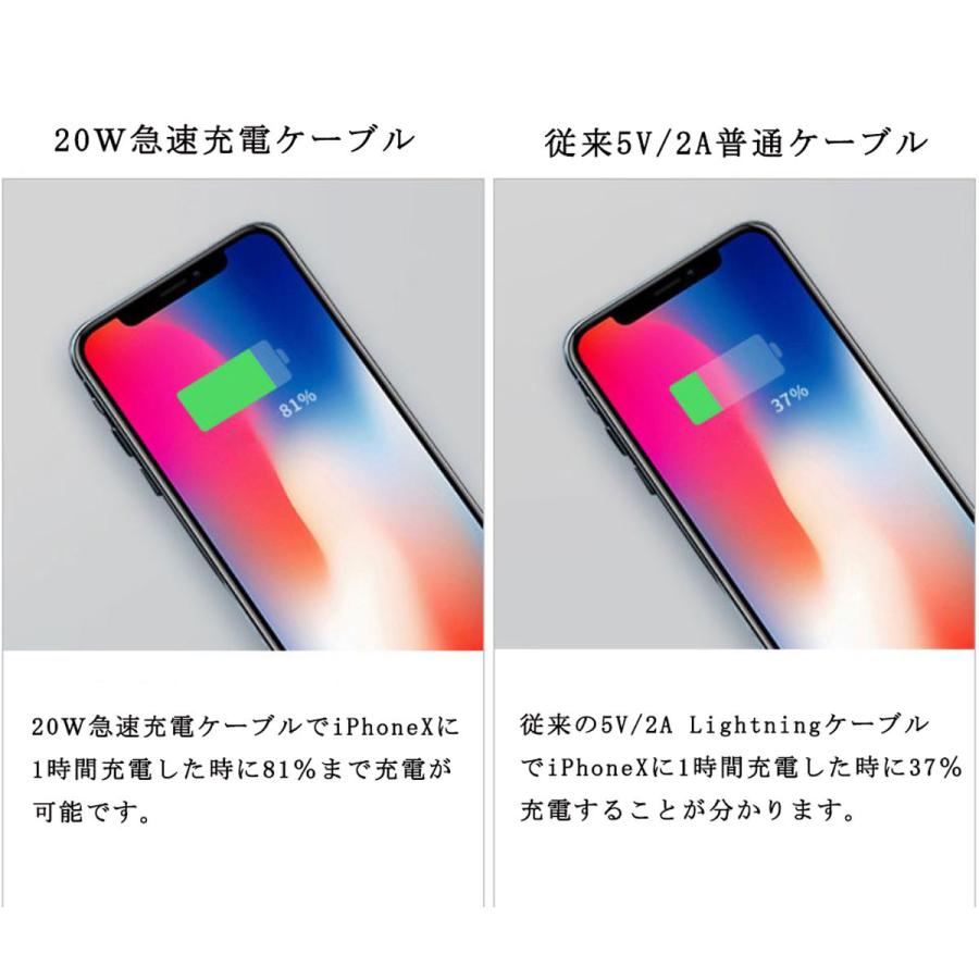 【1m+2ｍ】Lightning USB-C 20W/18W PD 急速充電 ケーブル Type C ライトニングケーブル UCB C タイプC iPhone12 iPhone11 高耐久 ナイロン編み ケーブル｜hightechworld｜02