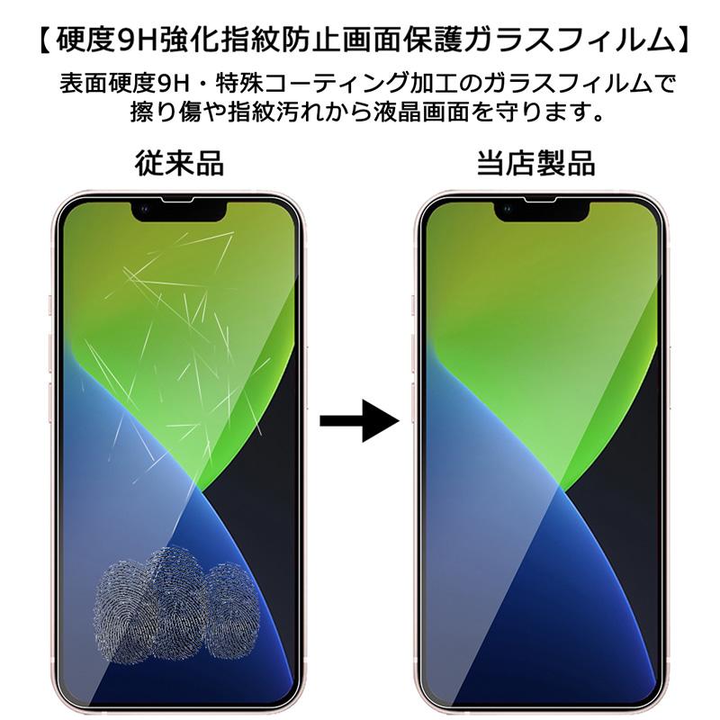 フィルム・カメラレンズ保護カバー 2枚セット ガイド枠付き