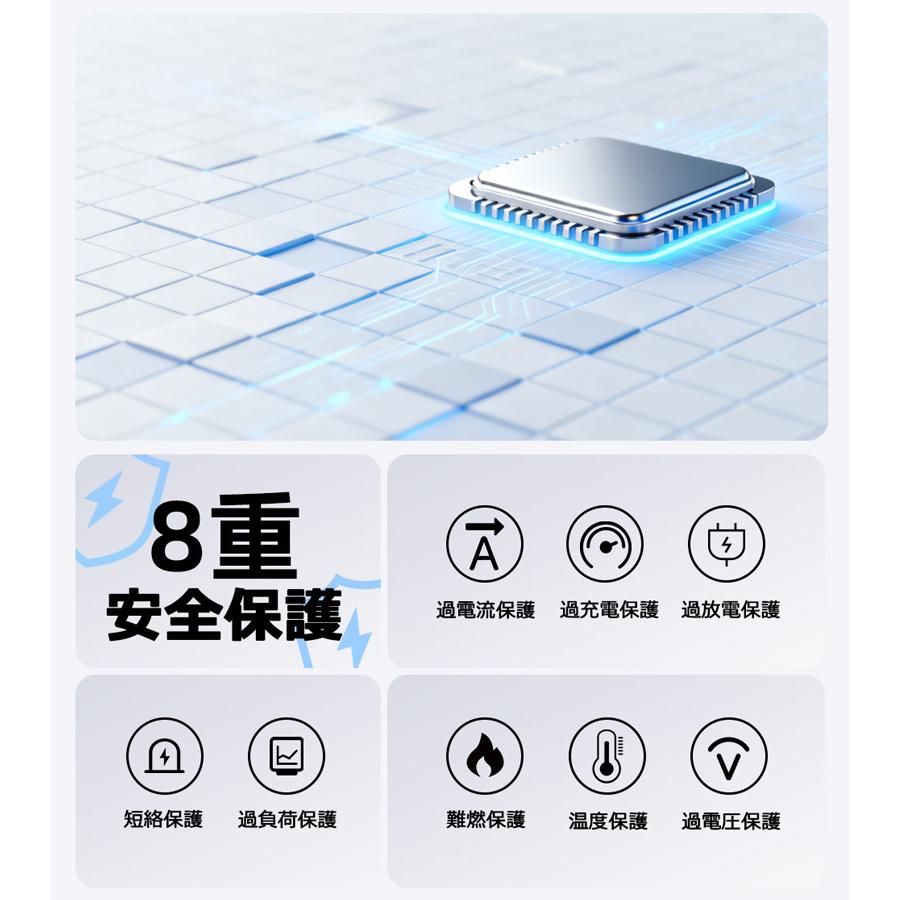 18W 対応 磁気急速充電アダプター iPad スマートコネクタ専用