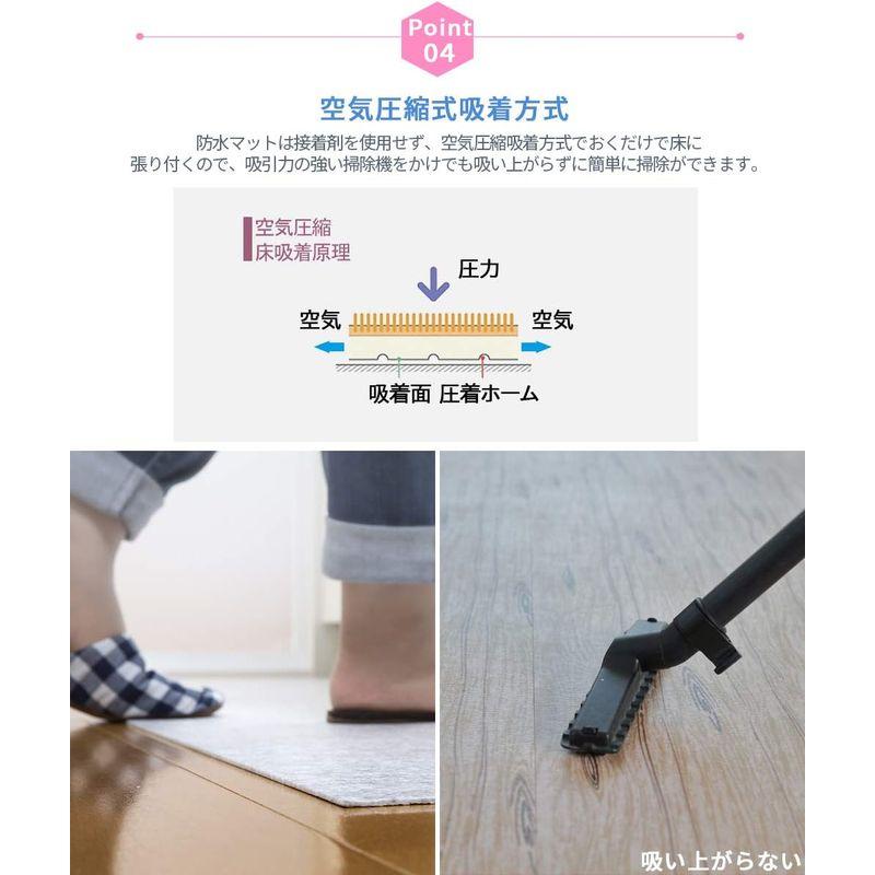 ペットマット 防水 滑り防止 ロング型 60x240cm 厚み2mm 床に吸着 ズレない 滑らない 犬用 マット カーペット お漏らし対策 防水 滑り防止 ロング型 60x240cm 厚み2mm 床に吸着 ズレない 滑らない 犬用 マット カーペット お漏らし対策