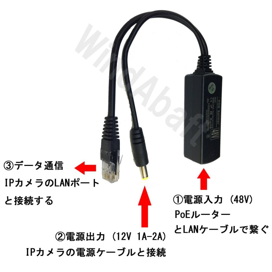 新品　Solid Camera Viewla専用PoE給電アダプター２個入×５箱 Viewla PoE-12VⅡ】LANケーブルで給電できるPoEアダブター