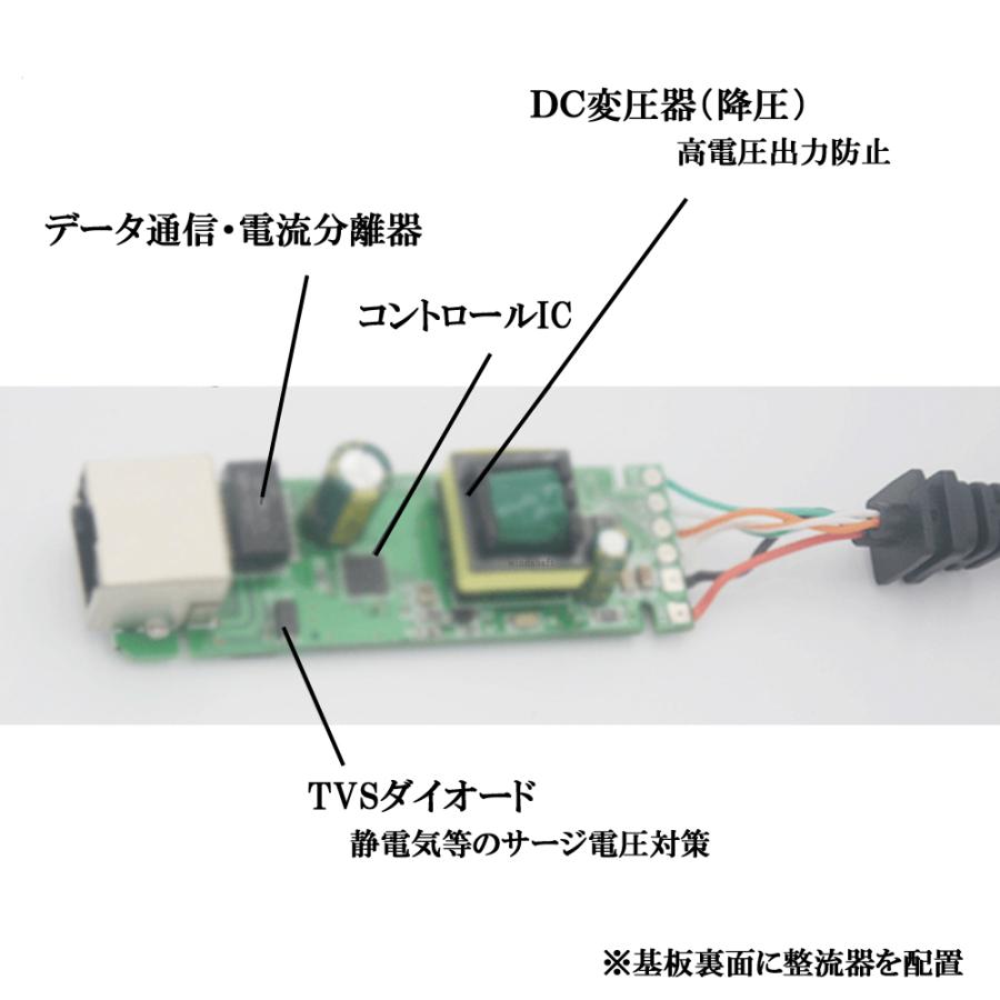 IPカメラ PoE化 PoE スプリッター IEEE802.3af 準拠 10/100 mbps PoE非対応機器のPoE化 入力48V 出力12V 防犯カメラ 以外の12V機器にも PoE給電 可能 |  | 03