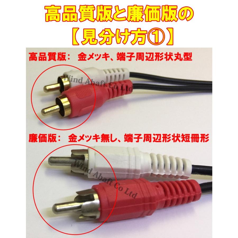 廉価版 3.5mm ステレオミニジャック ⇔ RCA (赤・白) オスケーブル
