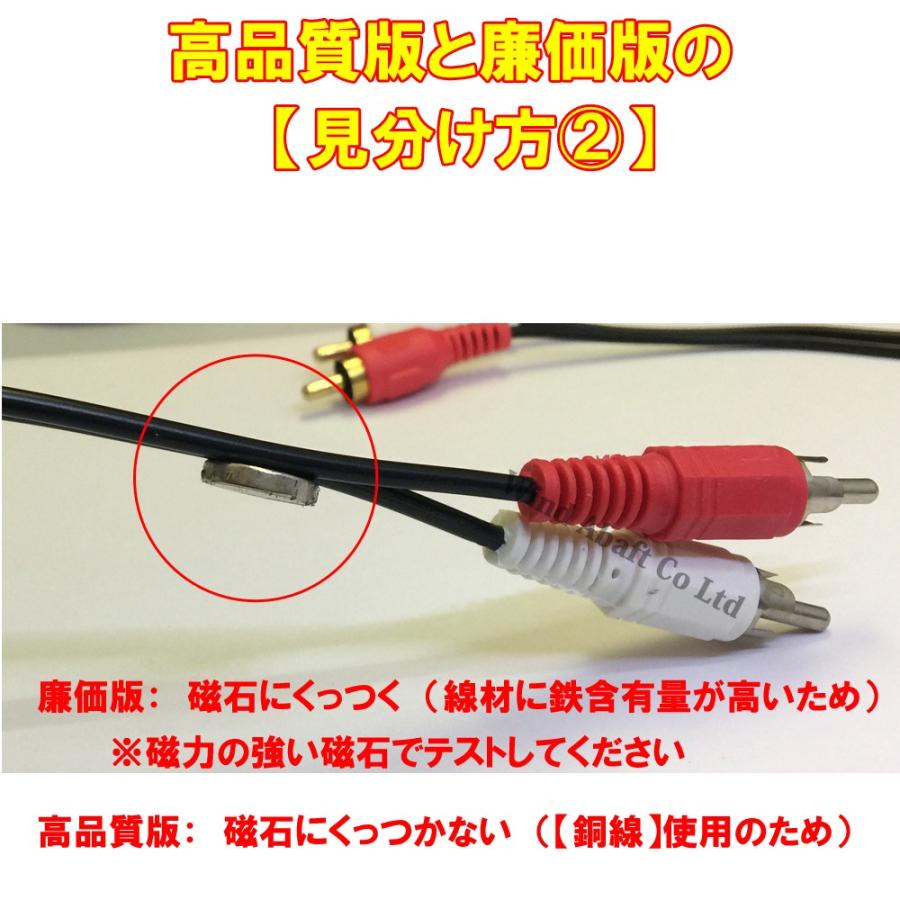 廉価版 3.5mm ステレオミニジャック ⇔ RCA (赤・白) オスケーブル