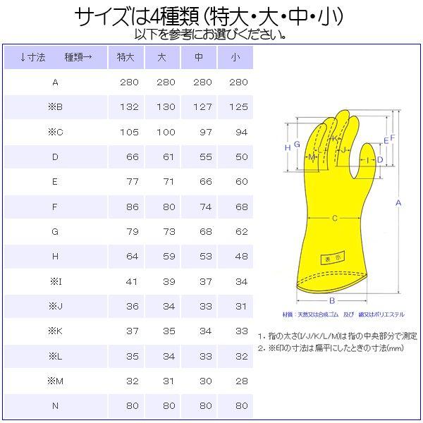 低電圧 絶縁ゴム手袋 電気 絶縁手袋 低圧手袋 耐電ゴム手袋 電気用ゴム手袋 日本製 低圧用 300V以下 保護手袋 電気作業時の必需品 |  | 03