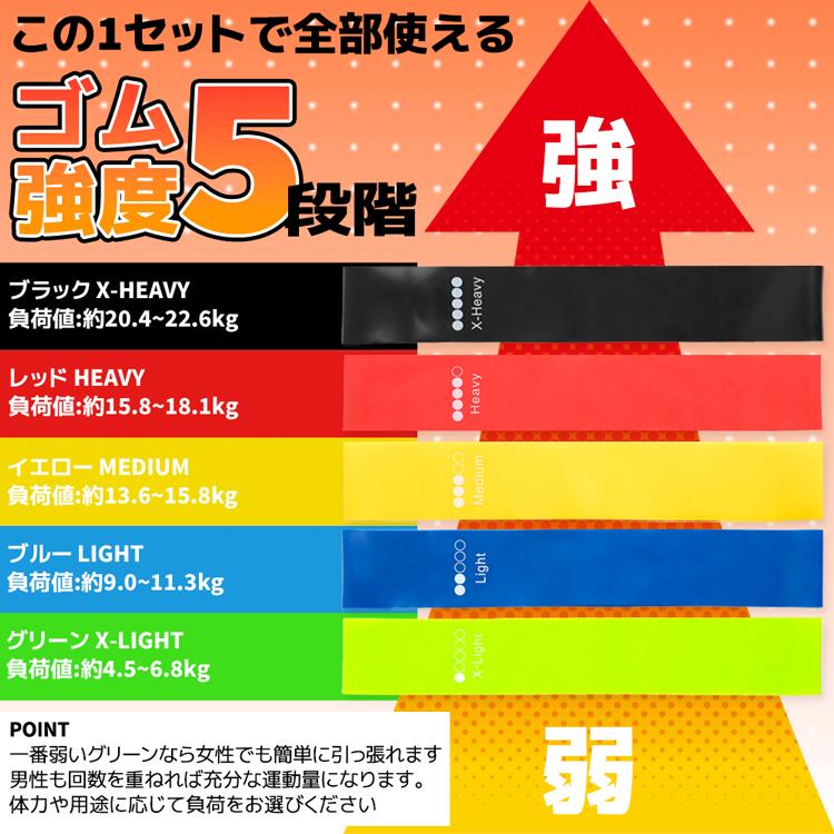 トレーニングチューブ 新作入荷 5点セット 強度5段階 ゴムバンド 初心者 懸垂 トレーニング シェイプアップ 姿勢 筋トレ チューブ |  | 04