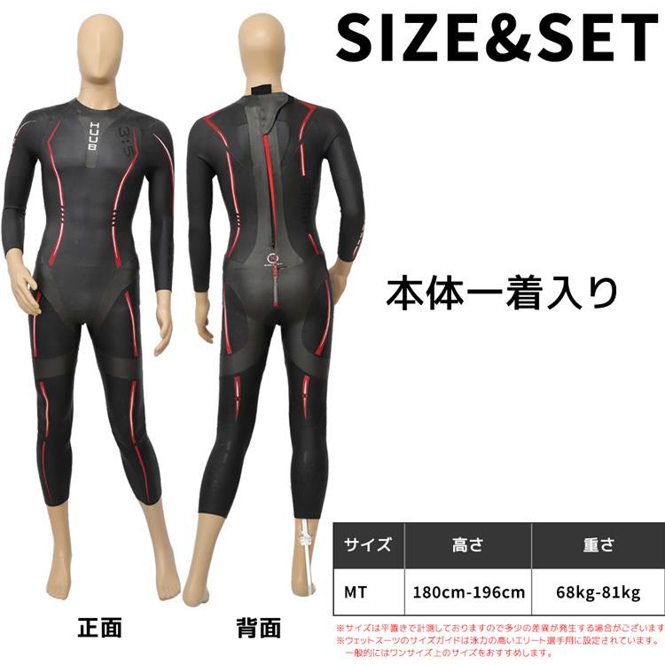 アウトレット 返品・交換不可 HUUB フーブ AERIOUS 3:5 アエリオス 