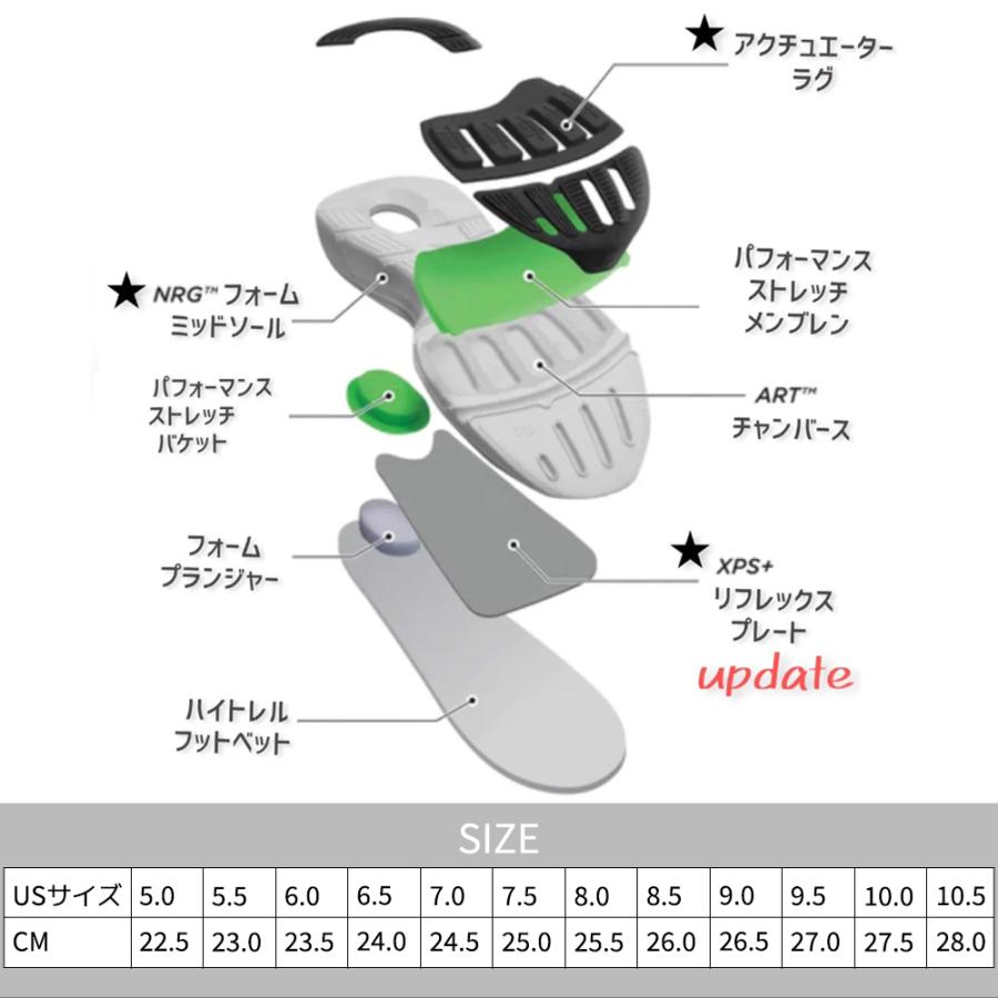 NEWTON ニュートン 超軽量 レディース メッシュ ランニングシューズ アイザック メンズ フォアフット ミッドフット 競技用 練習用 スポーツシューズ スニーカー |  | 13