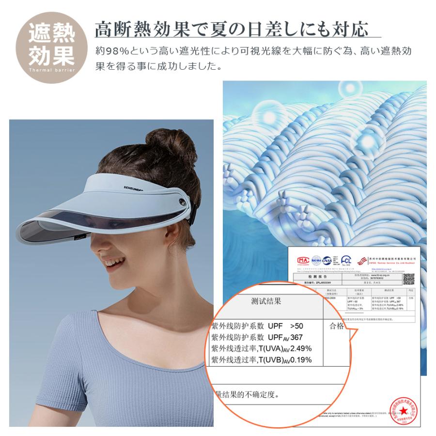 在庫処分 サンバイザー レディース ゴルフ テニス UPF50+ UVカット 抗菌 ワイド クリア 日焼け防止 遮光 紫外線対策 グッズ 熱中症対策 おしゃれ |  | 12