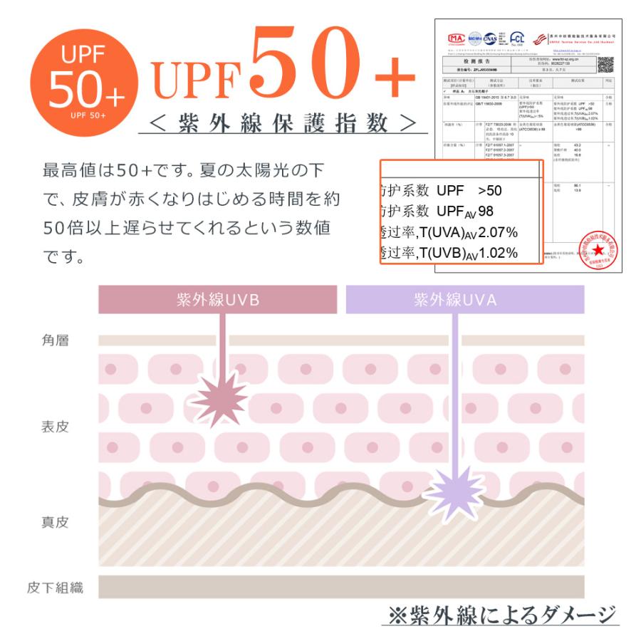 在庫処分 Beneunder サンバイザー レディース ゴルフ テニス UPF50+ 軽量 UVカット 抗菌 ワイド パイピング 軽い 日焼け防止 遮光 紫外線対策 グッズ |  | 07