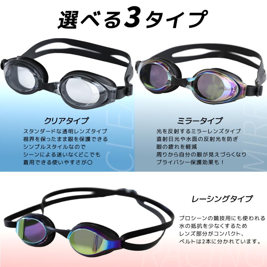 リニューアル スイムゴーグル スイミングゴーグル 水泳ゴーグル ミラー