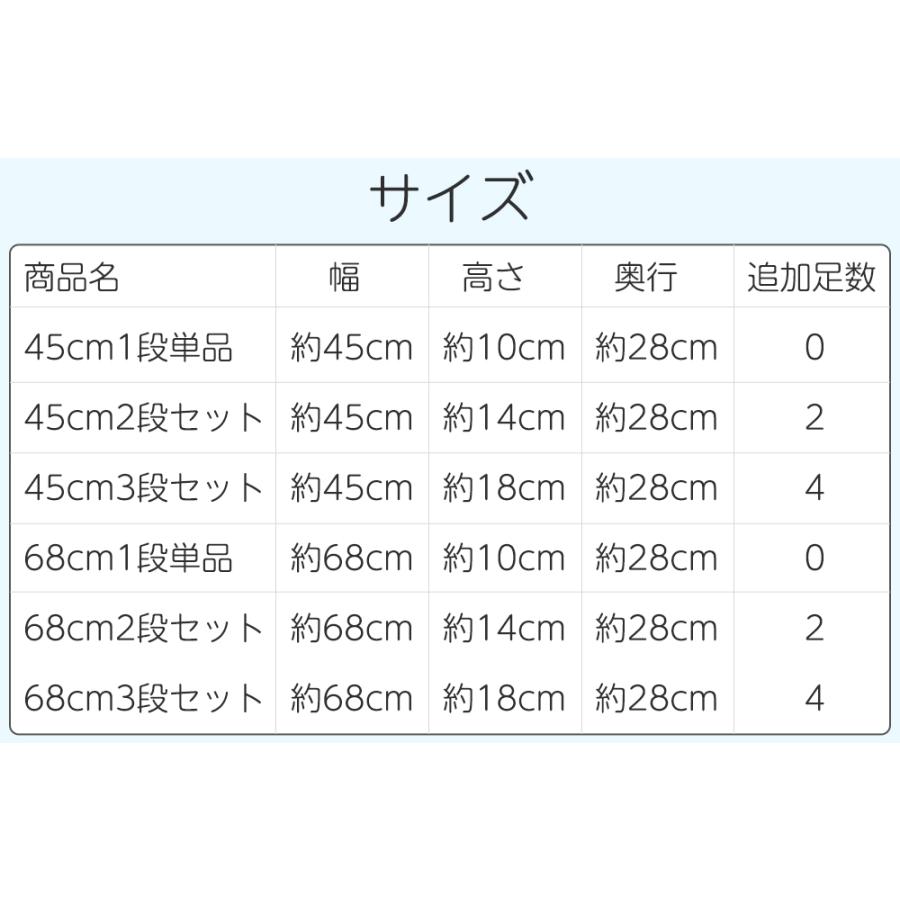 【ランキング1位獲得】新色追加  45cm 68cm ミニサイズ 最大18cm 3段 ステップ台 踏み台昇降 有酸素運動 昇降台 踏み台 昇降運動 踏み台昇降 ステッパー |  | 15