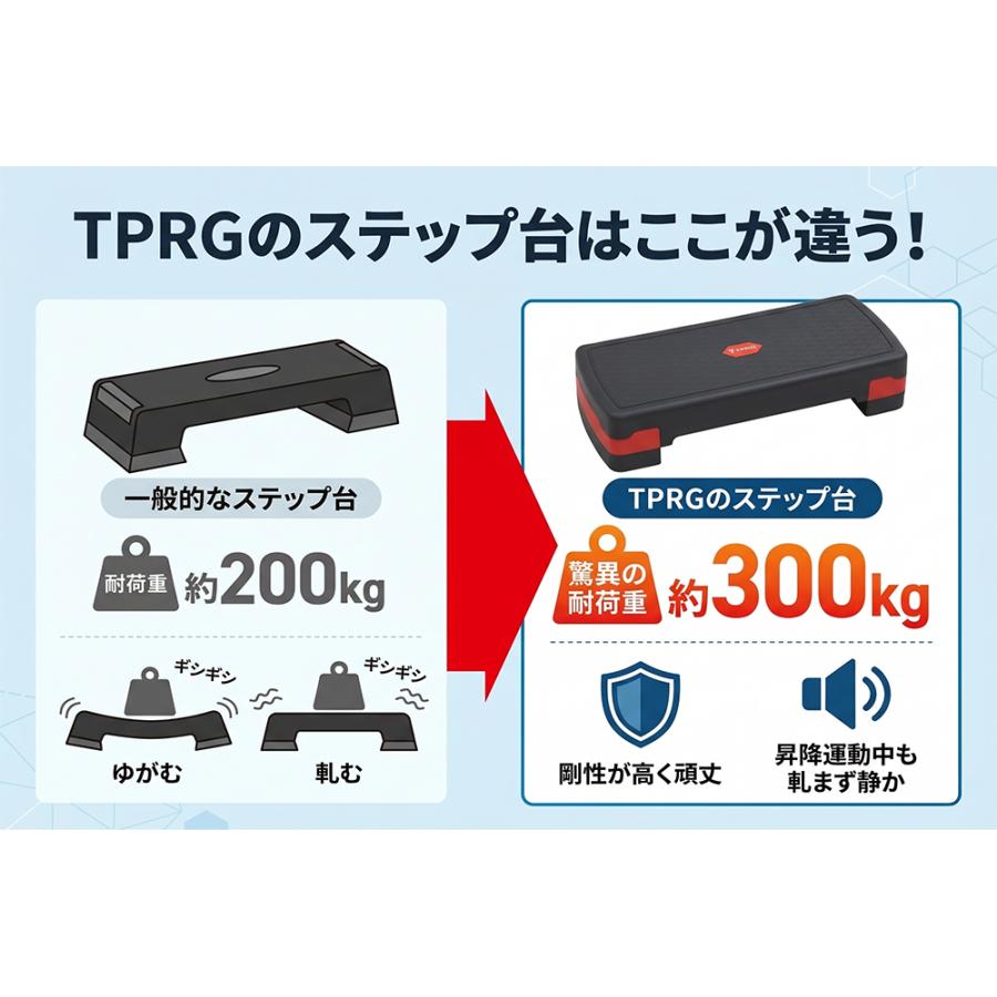 ランキング1位獲得】新色追加 45cm 68cm ミニサイズ 最大18cm 3段
