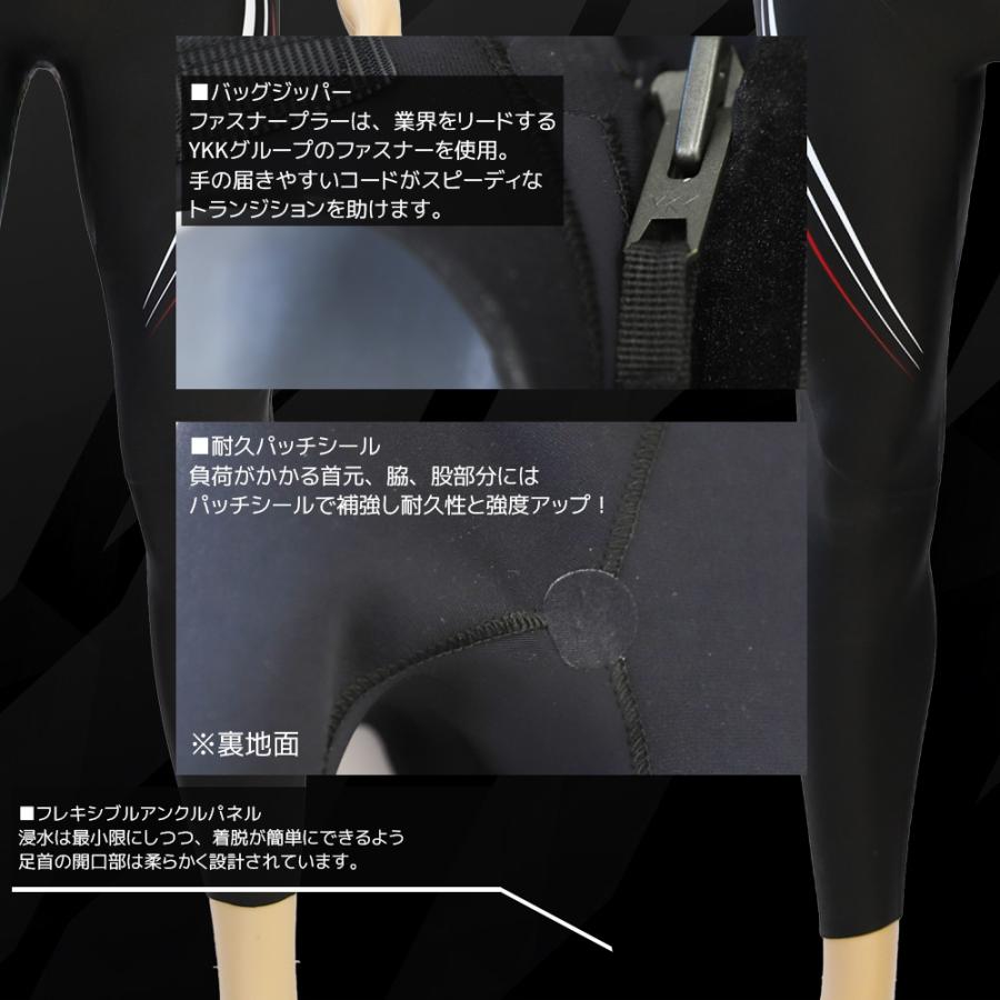 リニューアル ウェットスーツ トライアスロン メンズ TPRG フルスーツ