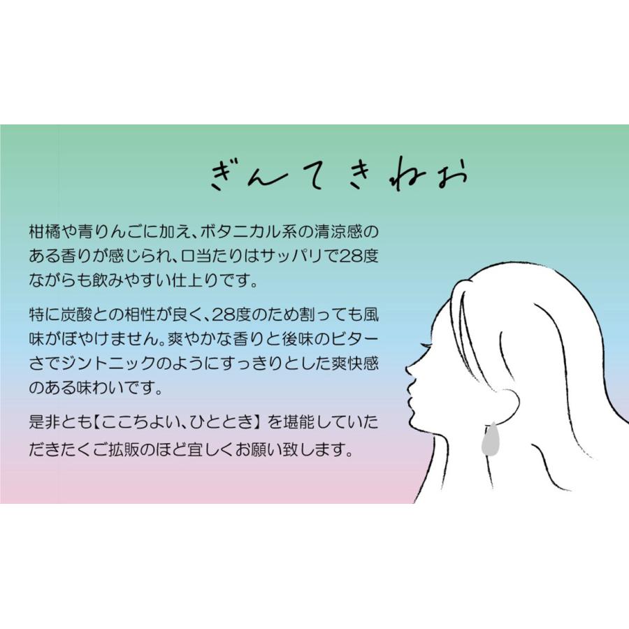 ぎんてきねお 28度 1800ml 酒蔵王手門 芋焼酎 お酒 プレゼント ギフト 父の日｜higohigo｜05