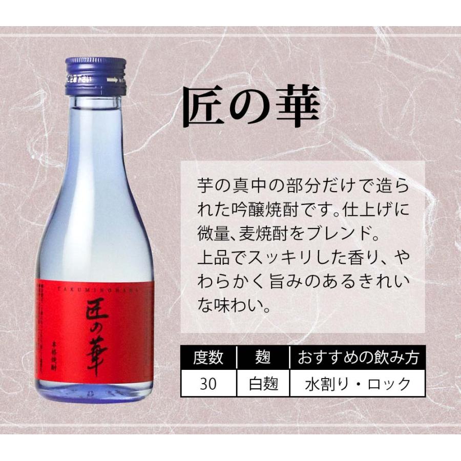 送料無料 ※一部地域送料500円 白露酒造 飲み比べ ミニボトル セット 180ml × 6銘柄 麻友子 岩いずみ 匠の華 芋焼酎 焼酎セット お酒 プレゼント ギフト 父の日｜higohigo｜08