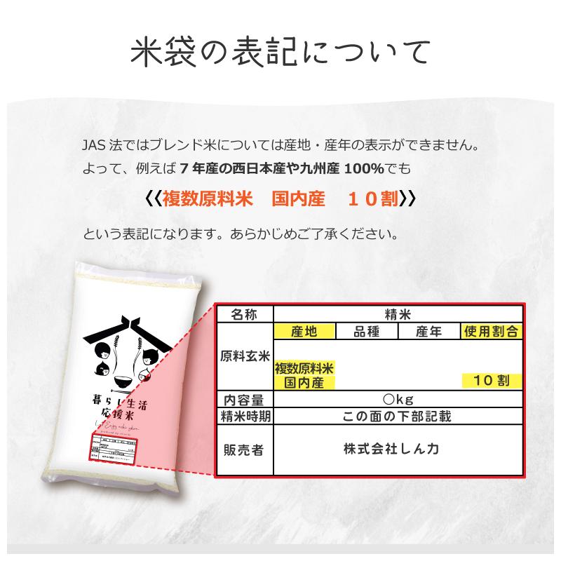 米 お米 10kg 送料無 国産ブレンド米 国内産 7年産新米入り 白米10kg