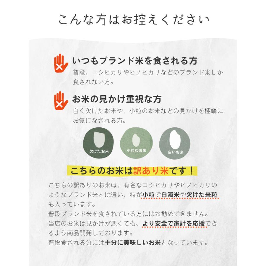 米 お米 10kg 送料無 国産ブレンド米 無洗米 国内産 令和5年産米使用 白米10kg 訳あり米 ブレンド米 オリジナルブレンド米 5kg×2袋｜higohime｜09