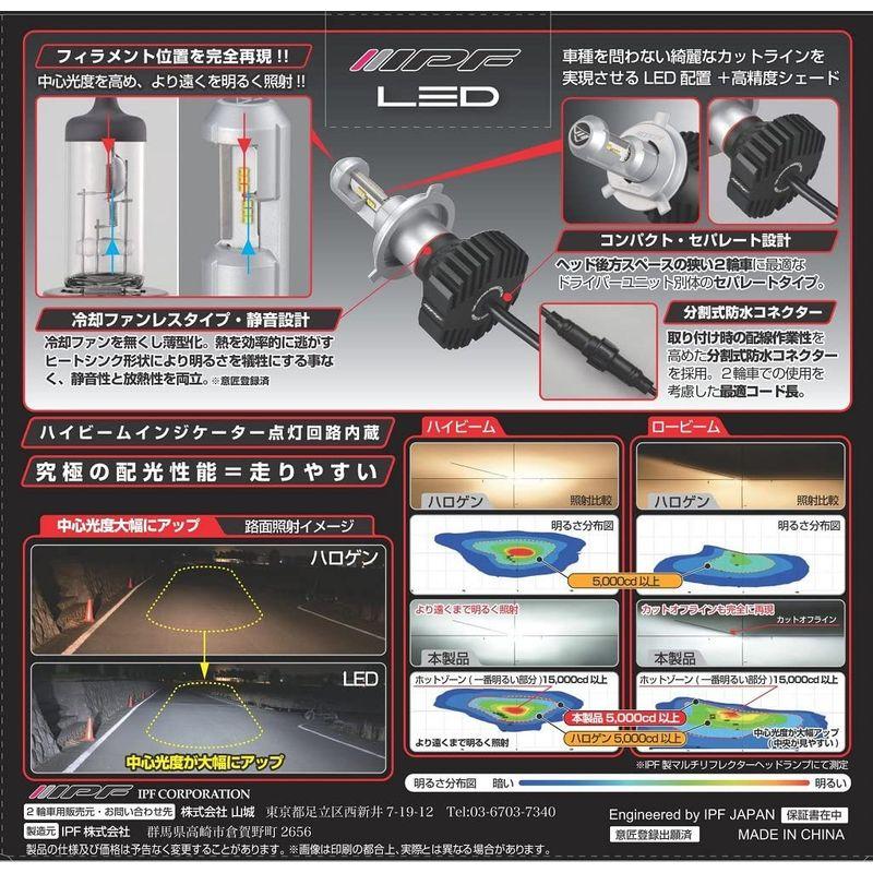 IPF バイク用 LEDヘッドランプ LEDヘッドコンパクト MOTO H4 HI/LO 12V