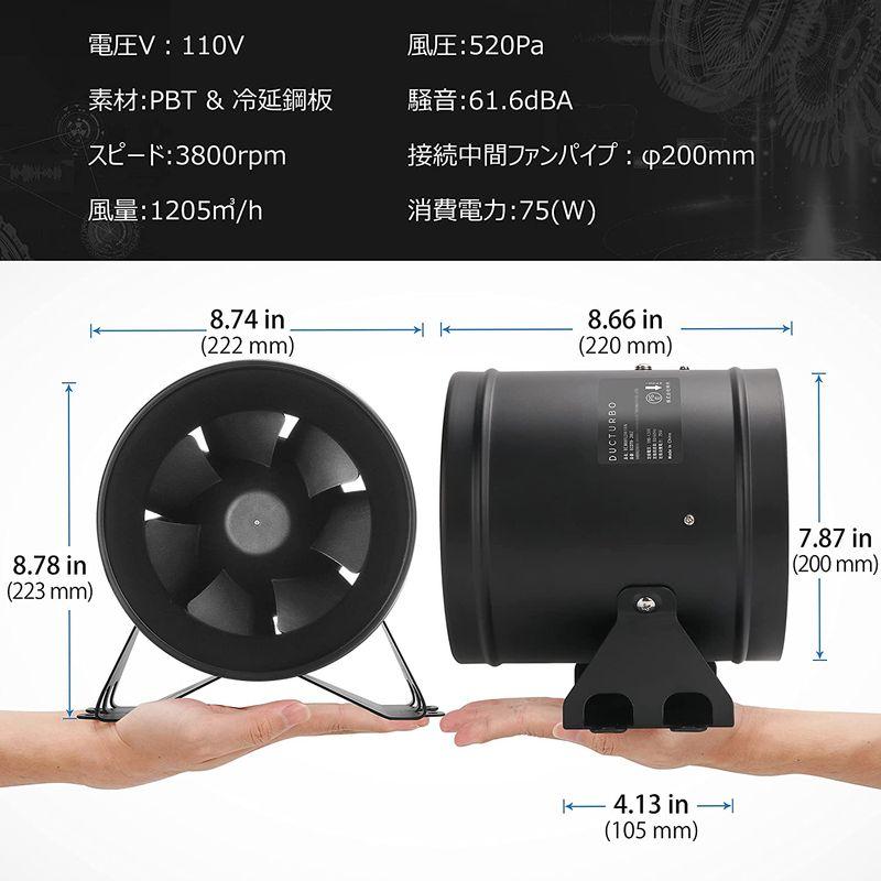 大人気新品 DUCTURBO 業務用換気扇 中間取付形ダクトファン 200mm 強力 風量:1205?/h 産業用有圧換気扇 ダクト用換気扇 塗装ブース ダクト用換気扇