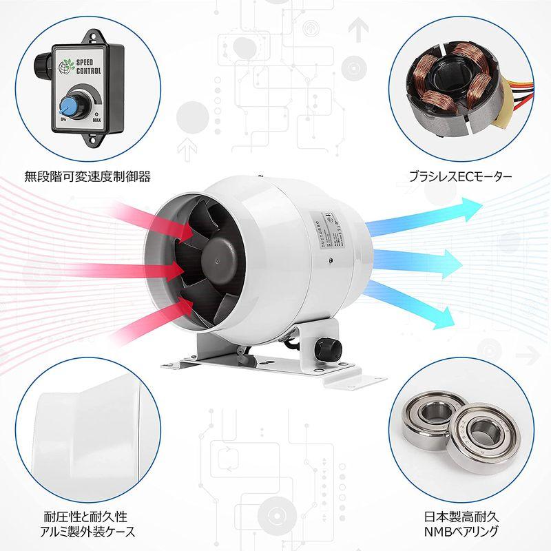 DUCTURBO 中間取付形ダクトファン 100mm 強力 風量:275? h 猫トイレの換気扇 ダクト用換気扇 塗装ブース用換気扇 業務用 - 2