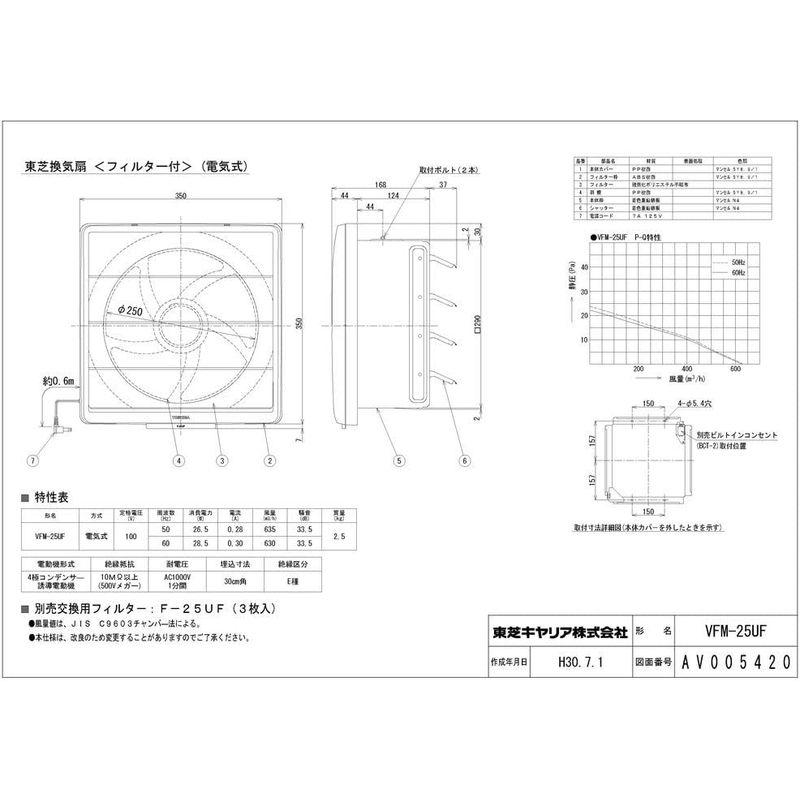 VFM-25UF(シルキーホワイト)　フィルター換気扇