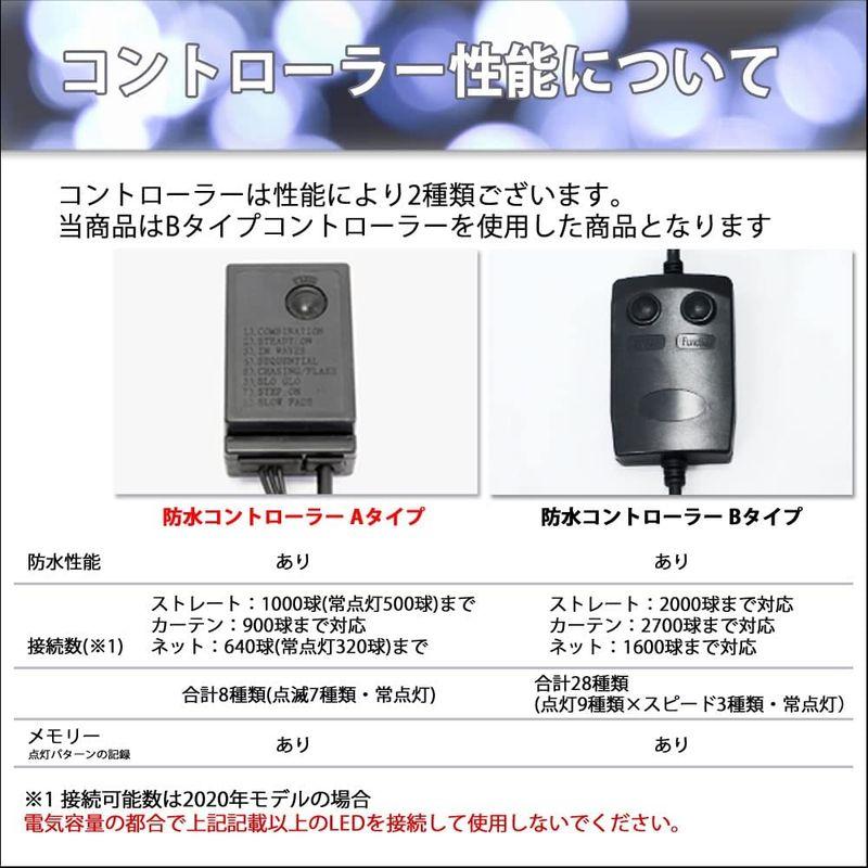 納得できる割引
 QUALISS -360 2024年最新】Yahoo!オークション LED -360 イルミネーション コントローラーの中古品・新品 カーテン 2024年最新】Yahoo!オークション ライト ピンク 360球 (6.5m) コントローラーの中古品・新品 点滅8種類 A コントローラー セット/PSE取 住宅設備 9