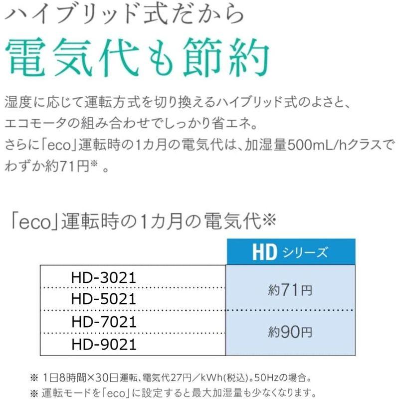 ダイニチ (Dainichi) 加湿器 ハイブリッド式(木造和室5畳まで/プレハブ洋室8畳まで) HDシリーズ ホワイト HD-3021-W｜higurashi-kobo｜08