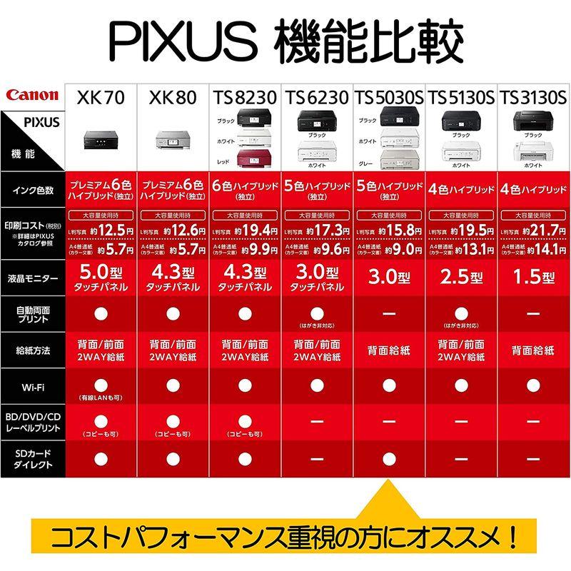 Canon プリンター A4インクジェット複合機 PIXUS TS5030S ブラック