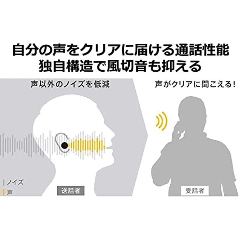 パナソニック テクニクス カナル型 ノイズキャンセリング 完全ワイヤレスイヤホン Bluetooth対応 防滴 ブラック EAH-AZ70W｜higurashi-kobo｜04