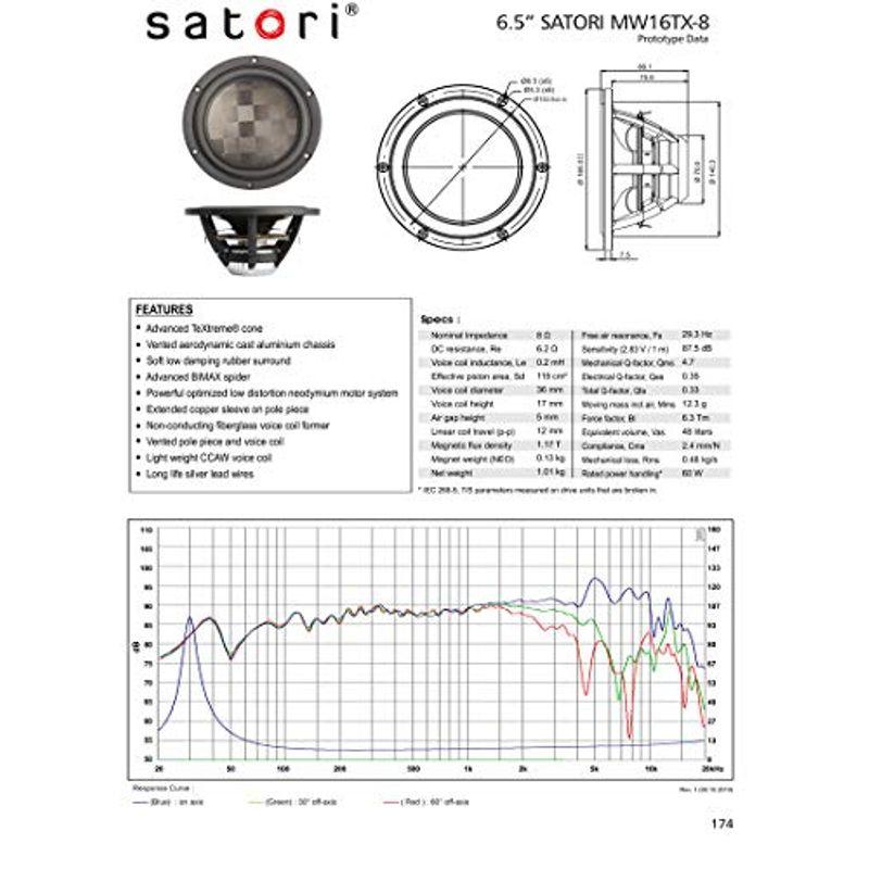 SB Acoustics SATORI MW16TX-8 16cm TeXtreme(R)コーン ミッドウーファー 8Ω ブラック