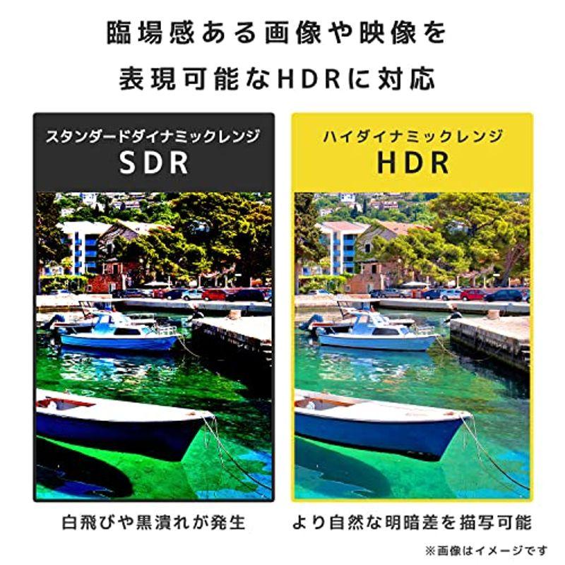 ホーリック 光ファイバー プレミアムハイスピードHDMIケーブル 20m 18Gbps 4K/60p HDR HDMI 2.0規格 スタンダ