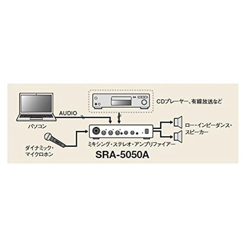 Roland ローランド コンパクトミキシングアンプ SRA-5050A