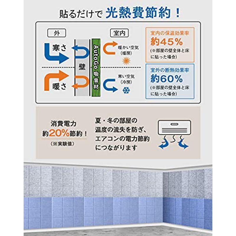 AutoGo 吸音材 壁 吸音ボード 防音材 30cm×30cm×0.9cm魔法両面テープ付き パターン・カラー・枚数選択可リーフ・白 ホワ - 4
