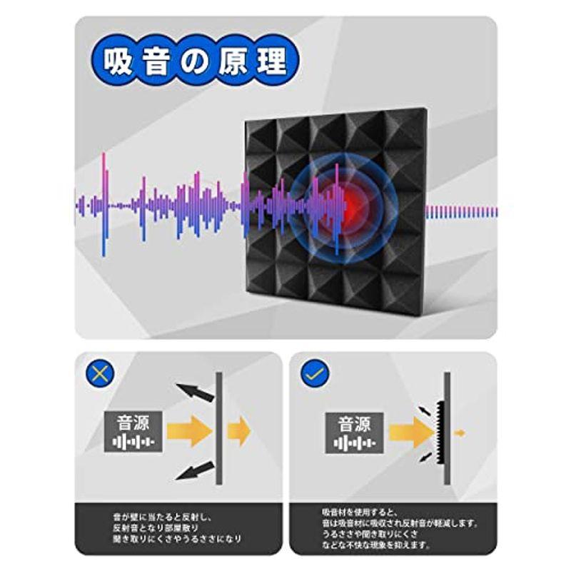 吸音材　吸音シート改良版高密度壁　ウレタンフォーム　防音室内装飾　防音材　防音シート　騒音対策　騒音防止　ピラミッド型　48枚