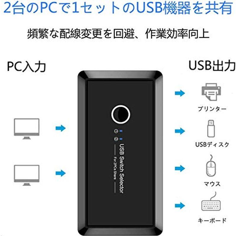 usb 切り替え機 pc2台用 マウス キーボード 切替器 プリンタ 手動切替機 USBケーブル×２ 1.5m(パソコン2台：USB3.0機｜higurashi-kobo｜06