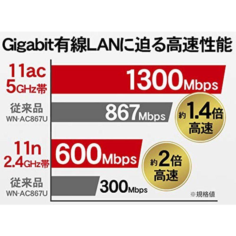 アイ・オー・データ WiFi 無線LAN 子機 11ac 1300Mbps USBバスパワー IPv6 土日サポート 日本メーカー WN-A｜higurashi-kobo｜04