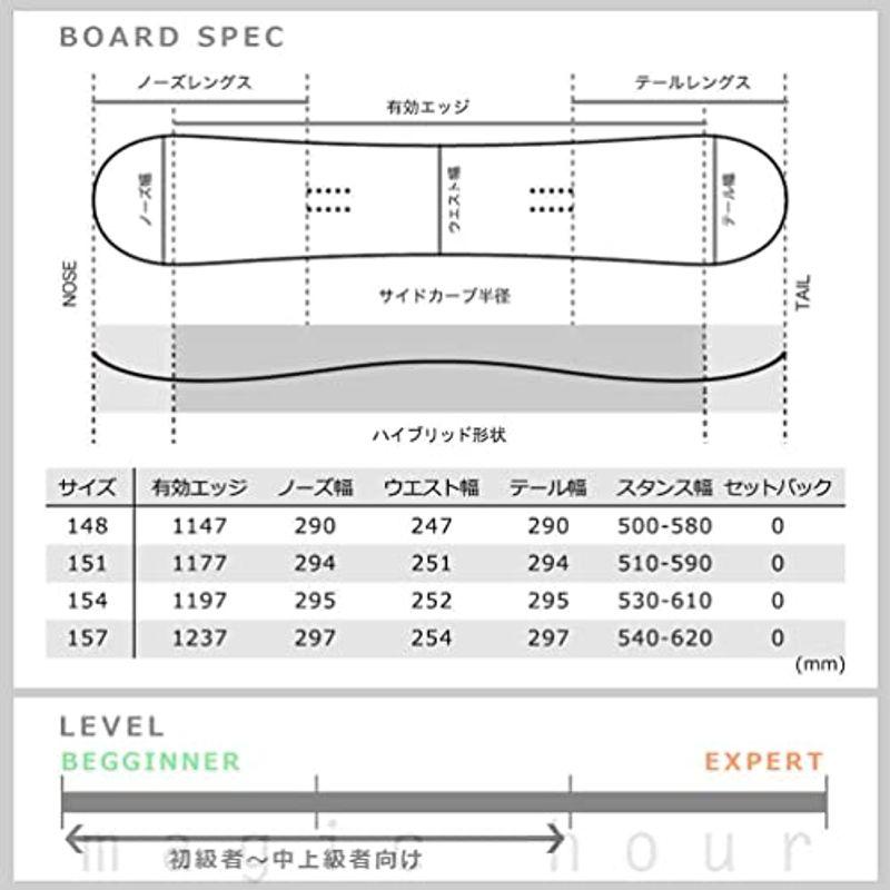 スノーボード 板 メンズ 3点 セット SAVANDER サバンダー BINARY 2nd FACE 2023 バイン ブーツ スノボー 初｜higurashi-kobo｜07