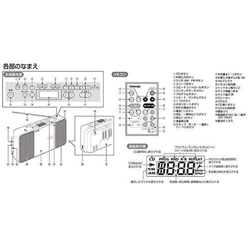 「人气商品」 東芝 ラジカセ TY-C300 【A1822038131】(9276円)
